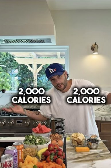 2,000 vs. 2,000 calories