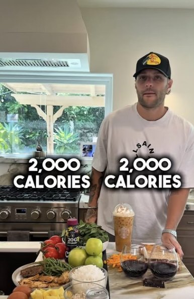 2,000 vs. 2,000 calories